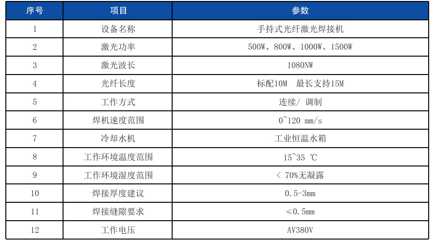 手持式激光焊接機參數